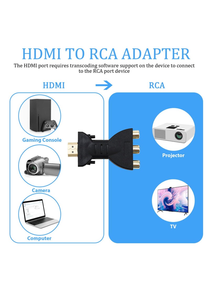 KASTWAVE - 2 pcs HDMI to AV RGB RCA Converter, HDMI to 3 RGB Adapter, Component Connector 1080P High Definition Video Audio Adapter Digital Signal Converter for TV Laptop Xbox PS2 PS3 Camera DVD - Image 1