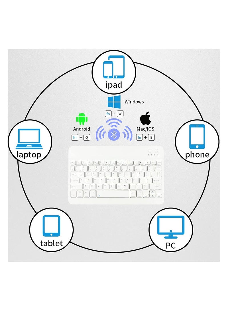 UCHUANG iPad Keyboard Case with Arabic English Bluetooth Keyboard  for iPad Air 6th 10.2 Inch M2  iPad Air 5th 10.2 Inch /Air 4th 10.2 Inch  iPad Pro 10.2 inch ,With Arabic keyboard stickers-Blue - Image 2