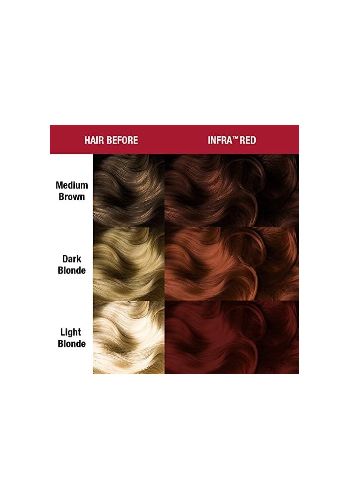 MANIC PANIC Infra Red Semi-Permanent Hair Color Cream - 4oz - Image 5