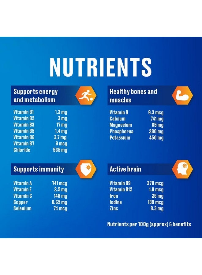 Horlicks Horlicks Health & Nutrition Drink - 2Kg Refill Pack (Classic Malt)  - Image 5