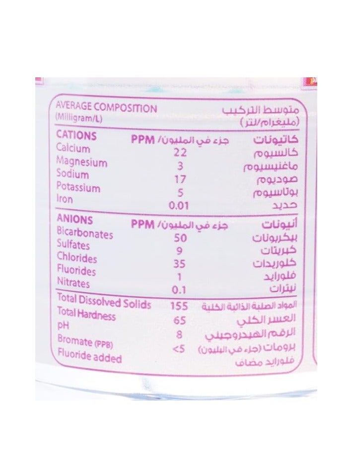 بيرين عبوات مياه شرب 48x200مل - Image 3