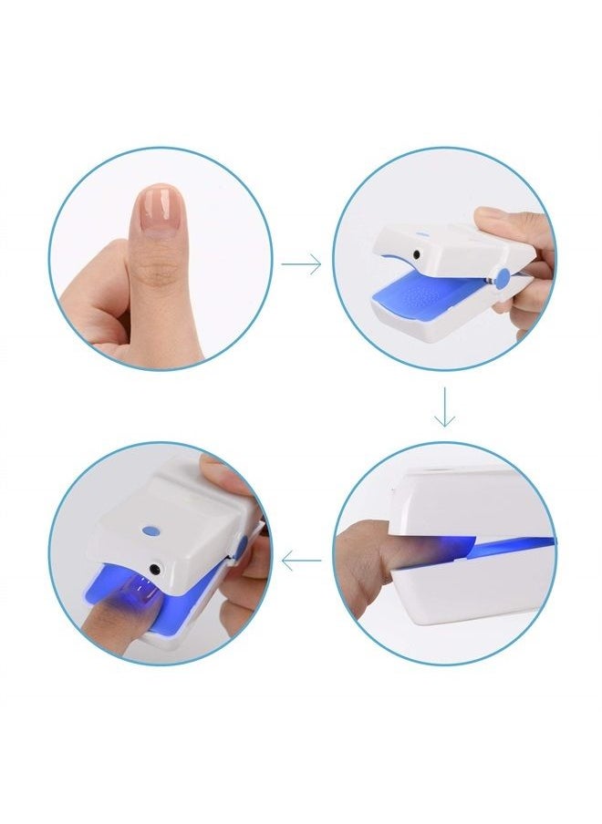 MAGNETOE - Portable Nail Therapy Treatment Device For Toes And Fingernails, December 2022 Edition - Image 1