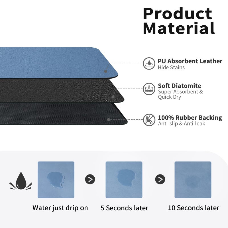 HotLive Dish Drying Mat for Kitchen Counter, Heat Resistant Drainer Mats with Non-slip Rubber Backed, Hide Stain Kitchen Super Absorbent Draining Mat, Easy to Clean Dish Rack Pad, Blue 16"x18" - Image 2