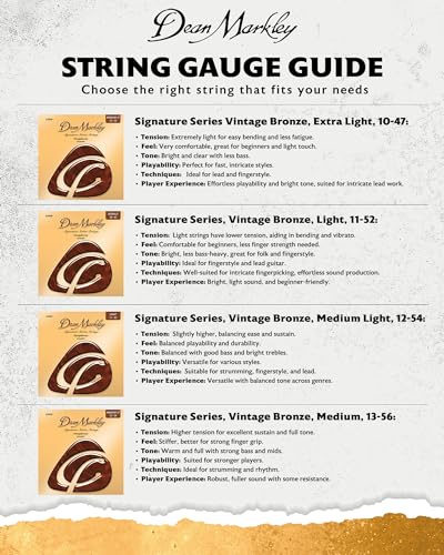 Dean Markley Signature Vintage Bronze Acoustic Guitar Strings 6 String Set, 10-47 Acoustic Guitar Strings Extra Light, Precision Wound Guitar Strings Acoustic with Superior Tone Quality, Made in USA - Image 4