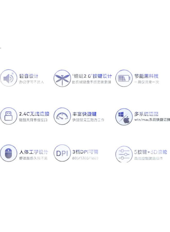Ausdom Kam200X Light Sound 2.4G Wireless Keyboard Mouse Combo Scissor Foot Key Touch Mechanical Rebound Multiple Shortcut Keys 3 Gears Dpi Multi-System Universal Moonlight White - Image 1