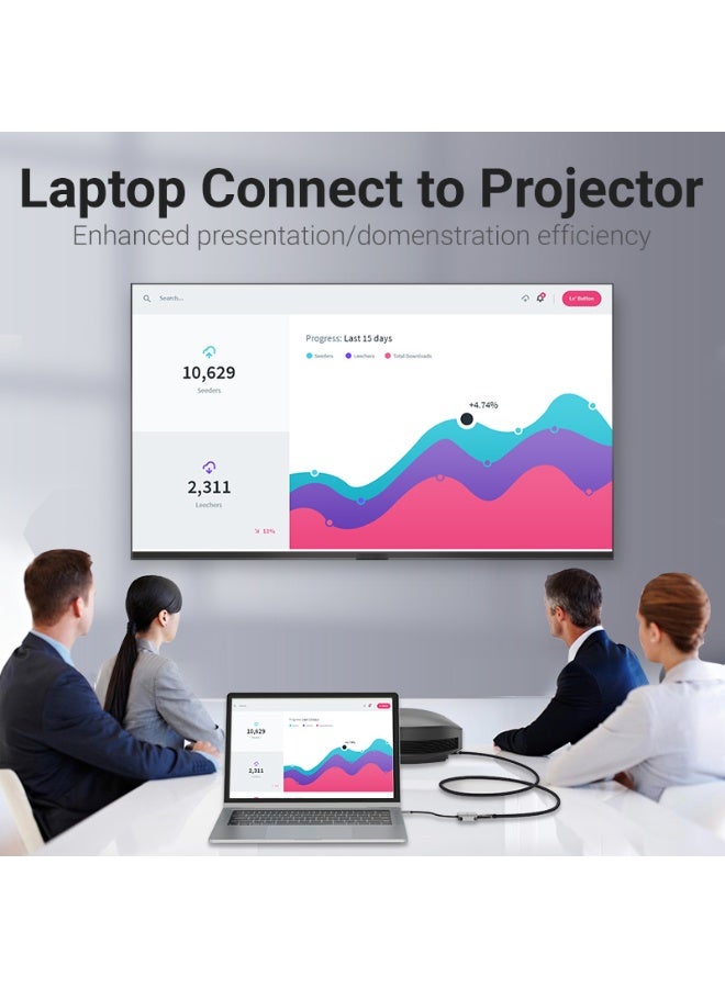 VENTION USB-C to HDMI Converter 0.15M Gray Aluminum Alloy Type Model # TDEHB - Image 4