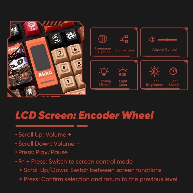 Akko 5098b Mechanical Gaming Keyboard, 96 Keys, TFT LCD Screen, RGB Backlit, 8000mAh Fast Charge, BT5.0/2.4G/Type-C - Image 4