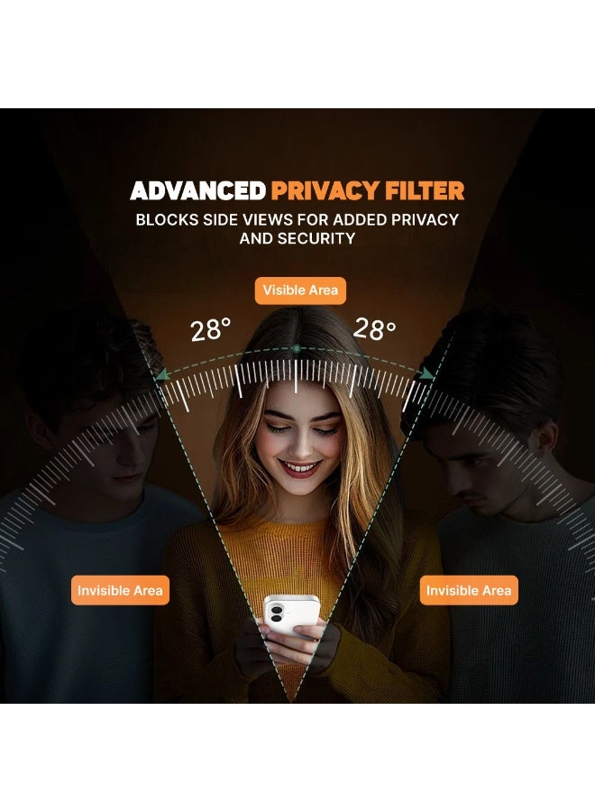 FITIT حماية شاشة زجاجية مقسّاة لجهاز آيفون 17 - فلتر خصوصية، حماية من السقوط، وضوح عالي - fitit - Image 3