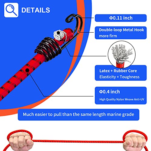 Hlogree 2PCS Car Cover Gust Straps Wind Protector,Bungee Cords Hook Clips Kit Hold Tarp Tie Down from Blowing Off in High Winds-Universal Fit for Most Cars,Sedans,SUVs,Trucks,Vans and More-Red - Image 3