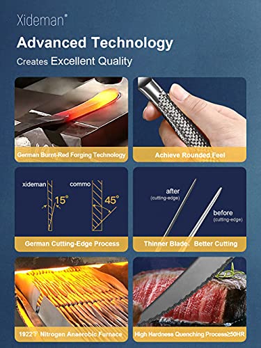 Xideman 16-Piece ​Modern Black Hammered Silverware Set with Ultra Sharp 2-IN-1 Serrated Knives, 18/10 Stainless Steel Flatware Set, Titanium ​Plated Cutlery Set Service for 4, Dishwasher Safe - Image 4