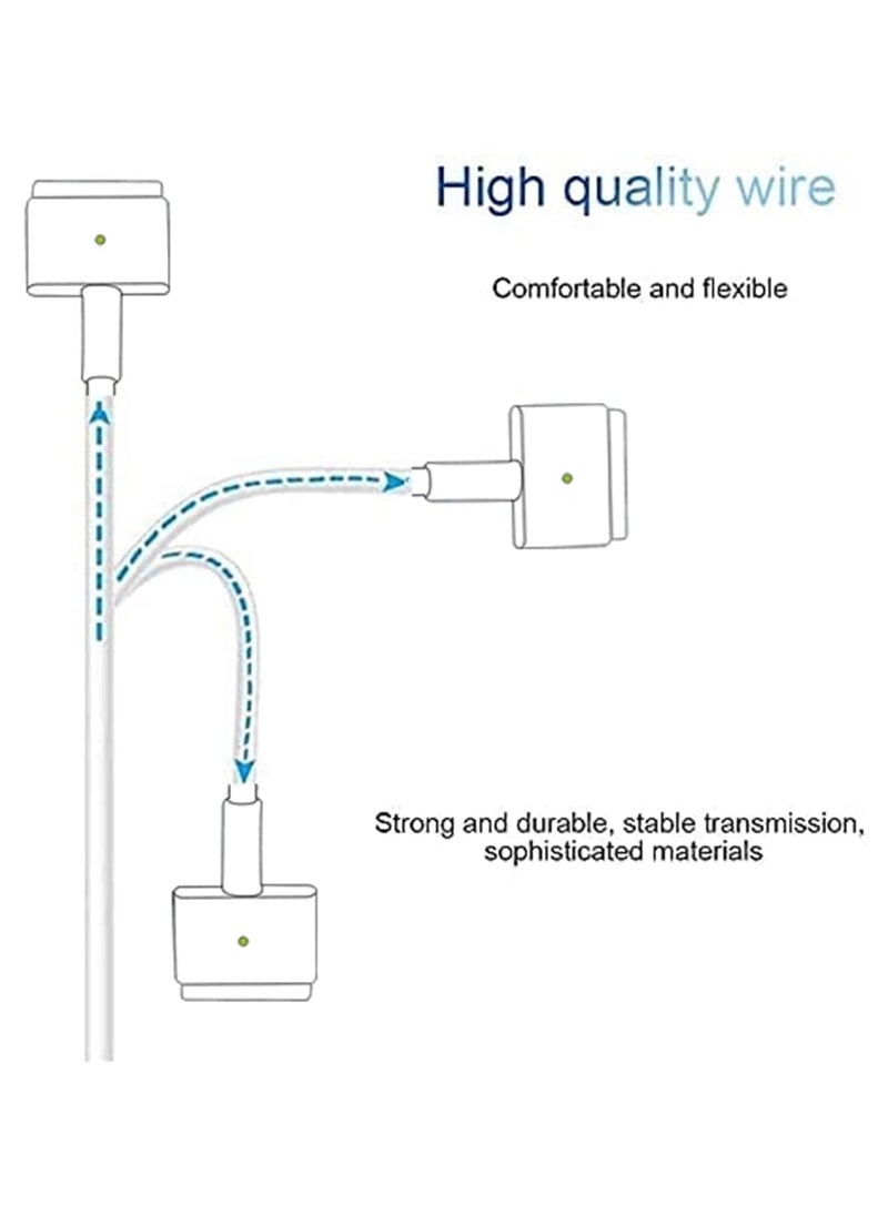 Generic - 85W MagSafe 2 Power Adapter (for MacBook Pro with Retina display) Compatible - Image 1