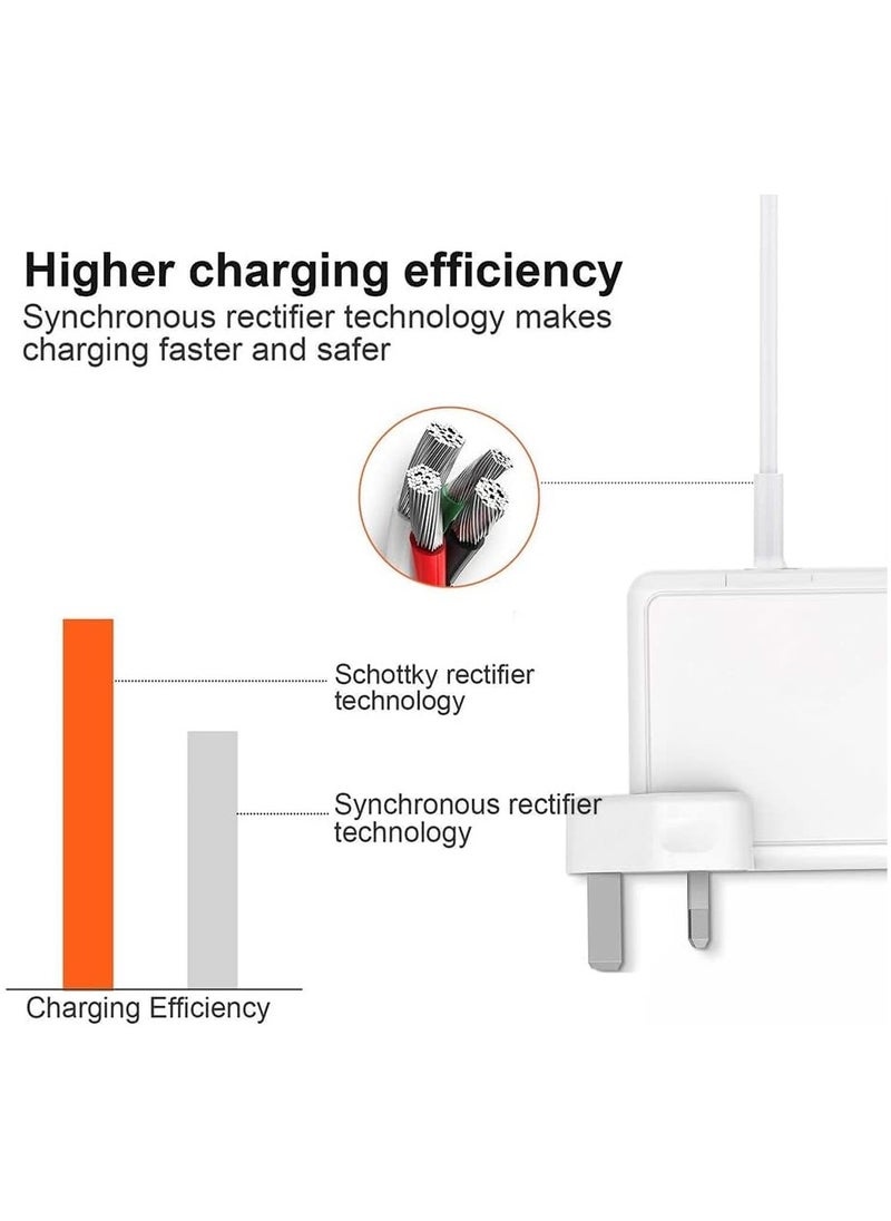 Generic - 85W MagSafe 2 Power Adapter (for MacBook Pro with Retina display) Compatible - Image 1