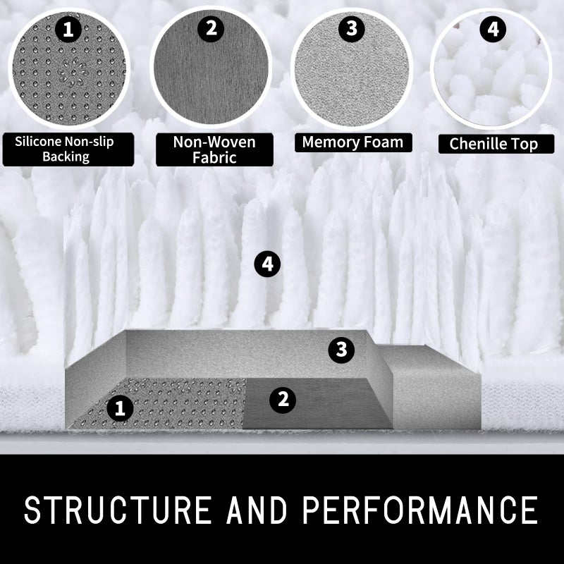Yimobra Bathroom Rugs Sets 2 Piece  Luxury Shaggy Extra Thick Bathroom Rugs  Plush Non-Slip Mats for Bath Room Floor  U-Shaped Toilet Mat  Ultra Absorbent  31.5 x 19.8 + 24.4 x 20.4 Inches White - Image 5