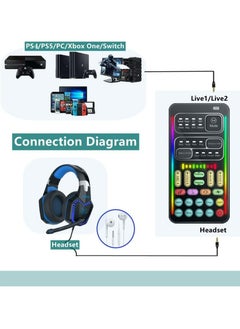 Generic Portable Voice Changer, 2rd Generation i9 Live Sound Card, Cool Lights Sound Board - Voice Disguiser/Modulator for PS4/PS5/Xbox One/PC/Phone/Laptops with Adjustable Voice Functions  - Image 5