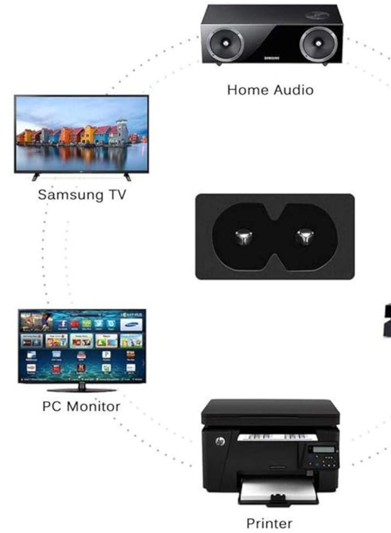 **سمايرز إيه إي كابل طاقة عالمي ذو قابسين (IEC C7 – شكل 8) لـ HP Envy/OfficeJet، Canon Pixma/Maxify، Epson، Brother، Dymo، بلايستيشن (PS2/PS3/PS4)، Xbox One X/S، وأكثر** - Image 2