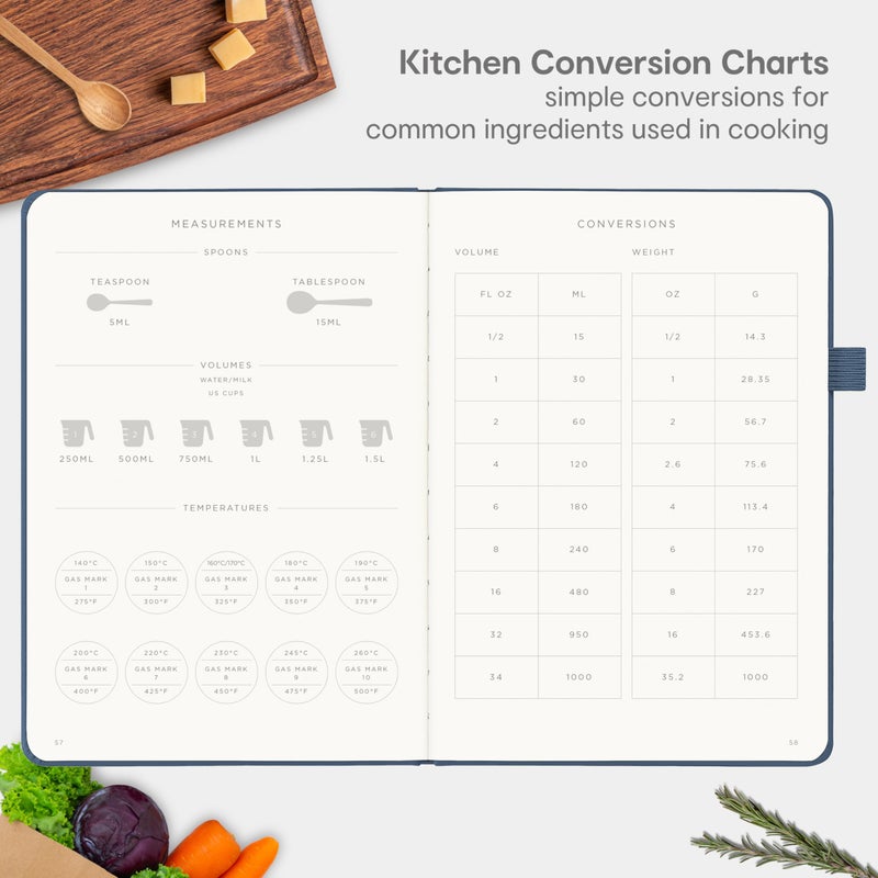&And Per Se ⩓ Per Se Recipe Book to Write in Your Own Recipes, Blank Recipe Book with Water-Resistant Hardcover, Empty CookBook to Organize Your Recipes - 5.7 X 8 Inches (Dark Blue) - Image 5