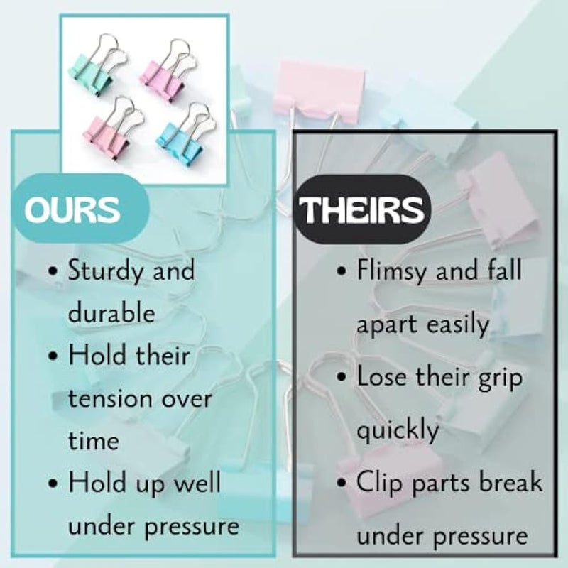 Pastel Binder Clips, 50 Pack, 0.75 in, Pastel Color, Small Paper Clips, Office Clips - Image 4