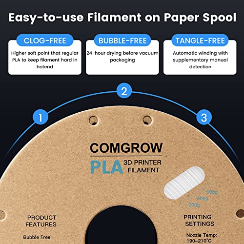Comgrow خيوط طابعة ثلاثية الأبعاد من كومغرو، خيوط PLA لطابعة ثلاثية الأبعاد 1.75 مم، دقة أبعاد +/- 0.02 مم، بكرة PLA بيضاء 1 كجم - Image 5