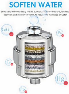 RATSAW 20 Stage Shower Filter Cartridge Stage Replacement Shower Water Filter Cartridge with Vitamin C Compatible with Any Shower Filter of Similar Design Universal High Output No Housing  - Image 2