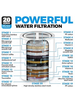 RATSAW 20 Stage Shower Filter Cartridge Stage Replacement Shower Water Filter Cartridge with Vitamin C Compatible with Any Shower Filter of Similar Design Universal High Output No Housing  - Image 3