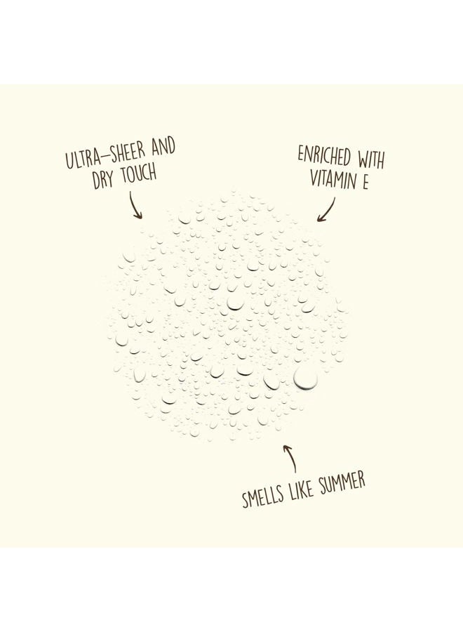 Sun Bum رذاذ واقي شمس أصلي SPF 30 لفروة الرأس والشعر | نباتي ومتوافق مع قانون هاواي 104 (خالي من أوكتينوكسات وأوكسي بنزون) | رذاذ واقي من الشمس واسع الطيف UVA/UVB مع فيتامين E | 2 أونصة - Image 3