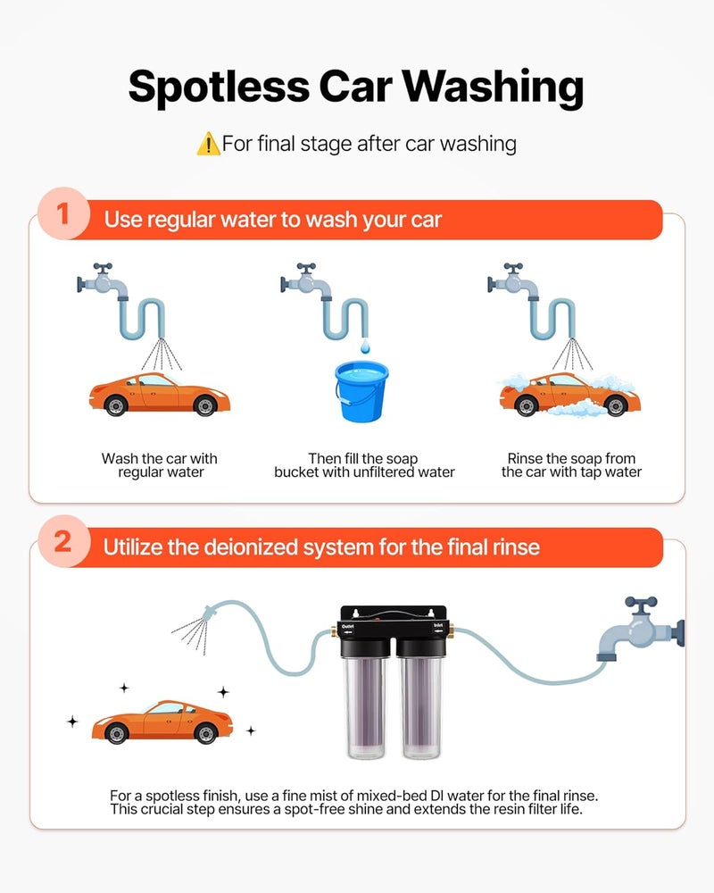 VEVOR Deionized Water System for Car Wash, Spotless Car Wash Water System with 2 x 0.5L Color Changing Resin, Spot-Free Deionized Water Filter for Cars RVs Motorcycles Windows - Image 4