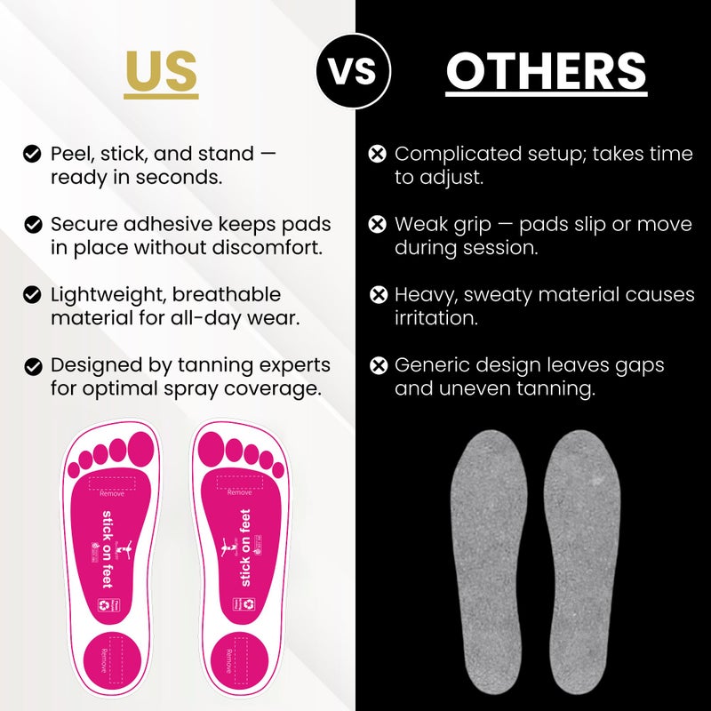 STICKONFEET 120 Pairs Premium Feet Pads for Spray Tanning â€“ Disposable Spray Tan Feet Pads â€“ Easy-to-Use Foot Protectors Designed for Salons and Mobile Spray Tanning Professionals - Image 5