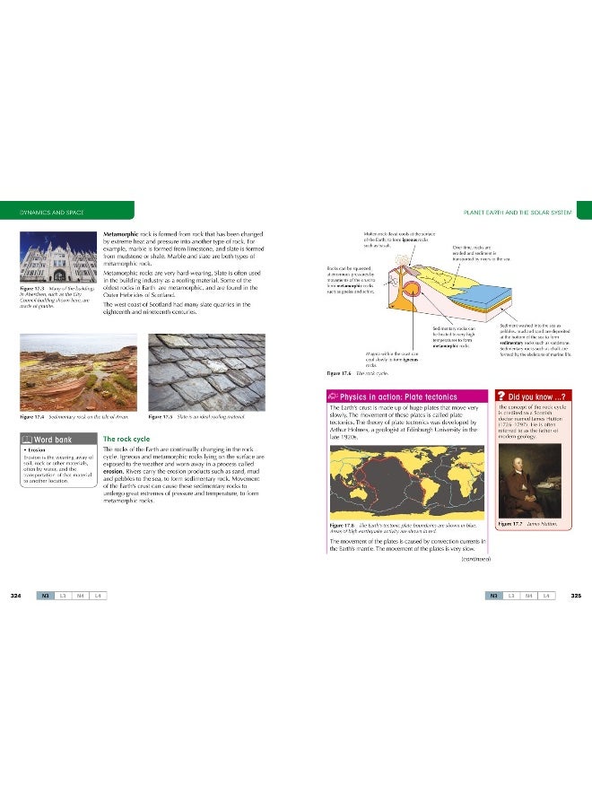 null - S1 to National 4 Physics: Comprehensive Textbook for the Cfe - Image 1