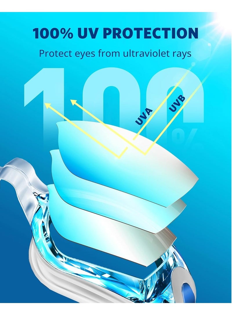 LIMOS Swim Goggles, Swimming Goggles No Leaking Adult Men Women Youth, Aqua, UK-02-0016-1 - Image 2