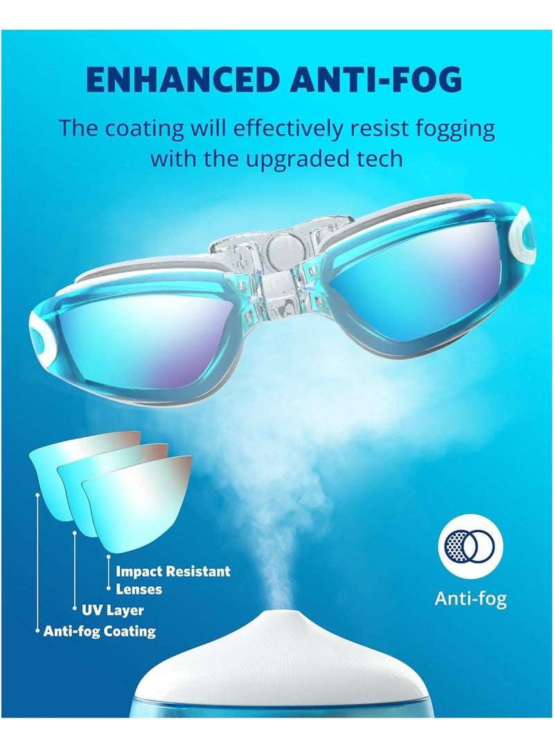 LIMOS Swim Goggles, Swimming Goggles No Leaking Adult Men Women Youth, Aqua, UK-02-0016-1 - Image 3