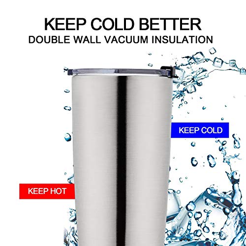 Gteller 20 oz Stainless Tumbler, Double Wall Stainless Steel Insulated Travel Mug for Keep Hot and Cool (Stainless steel) - Image 3