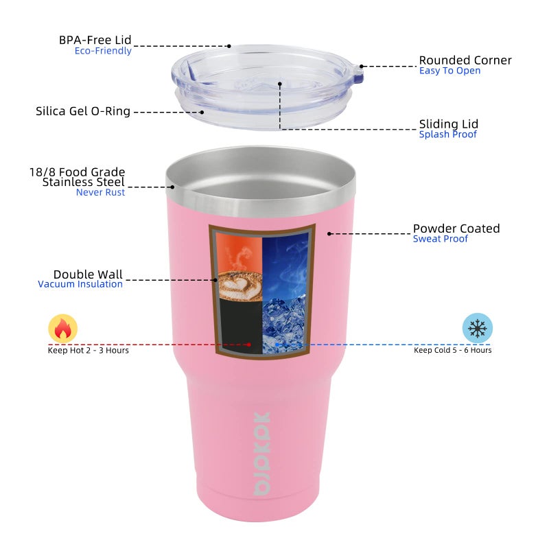 BJPKPK BJPKPK 30oz Insulated Tumbler with Lids and Straw  Stainless Steel Travel Coffee Tumbler Powder Coated Travel Mug Light Pink - Image 2