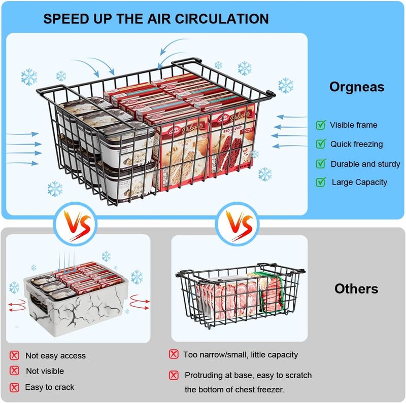 Orgneas Freezer Organizer Bins, 4 Pcs Stackable Chest Freezer Baskets for 7.0 Cu.Ft Deep Freezer Add Space Sort Store Frozen Food, Freezer Storage Baskets with Foldable Handles Easy Reach From Bottom - Image 3