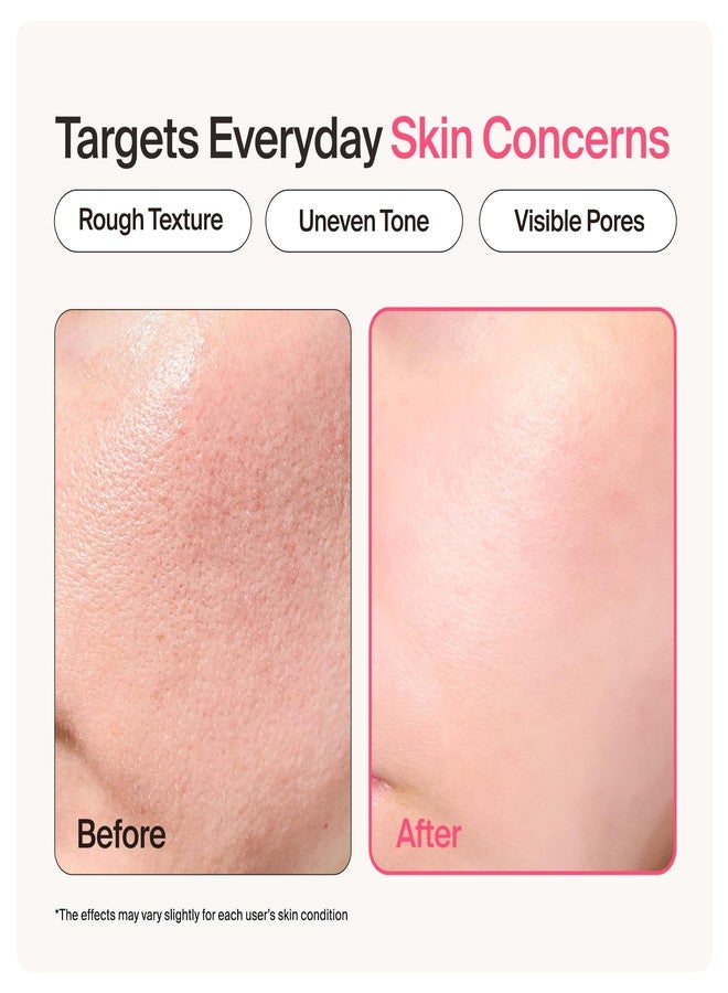 Meebak Camellia Clear Daily Exfoliating Serum – 2% Niacinamide + AHA & PHA, Gentle Chemical Exfoliant Face Serum for Skin Texture & Tone, Hydrating Pore Minimizer for Face, Korean Skincare - Image 3