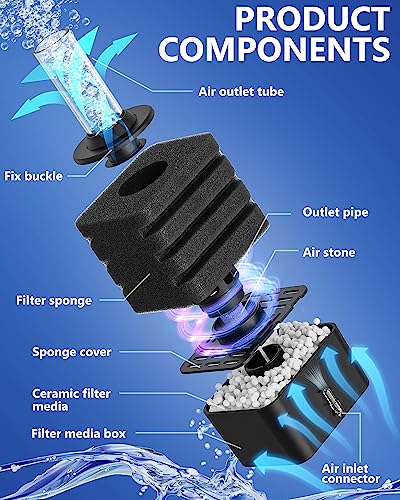 Moonorange Aquarium Bio Sponge Filter SuperQuiet Submersible Fish Tank Foam Filter with 1 Spare Sponge Suits Tanks Within 20 GallonS - Image 3