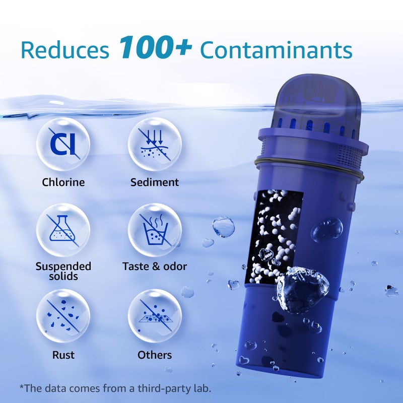 AquaCrest AQUA CREST NSF Certified Filter, Replacement for Pur®, Pur® Plus Pitcher Water Filter, CRF950Z, PPF951K, PPF900Z, DS1811Z, PPT711, PPT111, CR-1100C and All Pur® Pitchers and Dispensers, 4 Packs  - Image 4