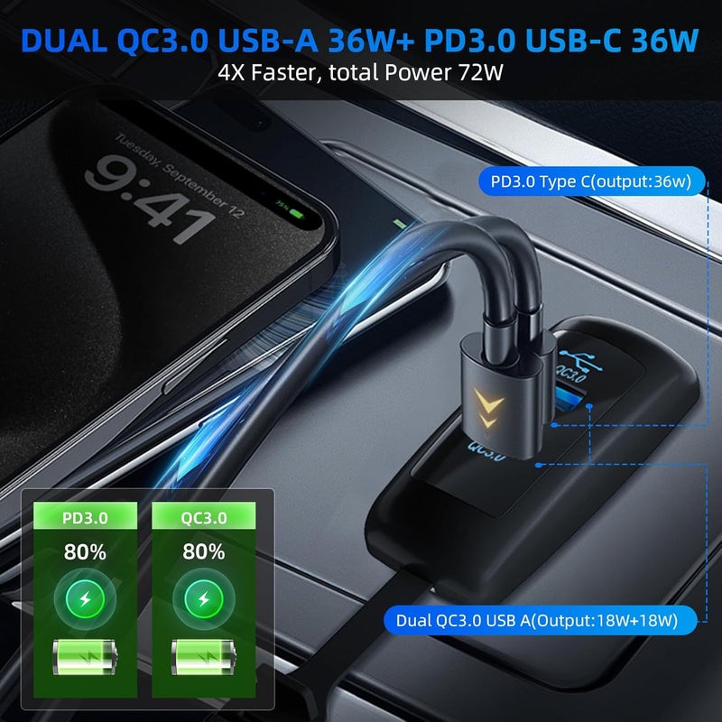 2 قطعة من منفذ USB RV 12V ثلاثي المنافذ بقدرة 72 واط، قطعتان من منفذ Type-C PD3.0 للشحن السريع ومنفذ QC3.0 المزدوج للتثبيت على الحائط أو السطح، محول شاحن USB متعدد المنافذ للسيارات للاستخدام في المركبات الترفيهية والقوارب البحرية والحافلات والمركبات المخيمات ومركبات ATV والشاحنات - Image 2