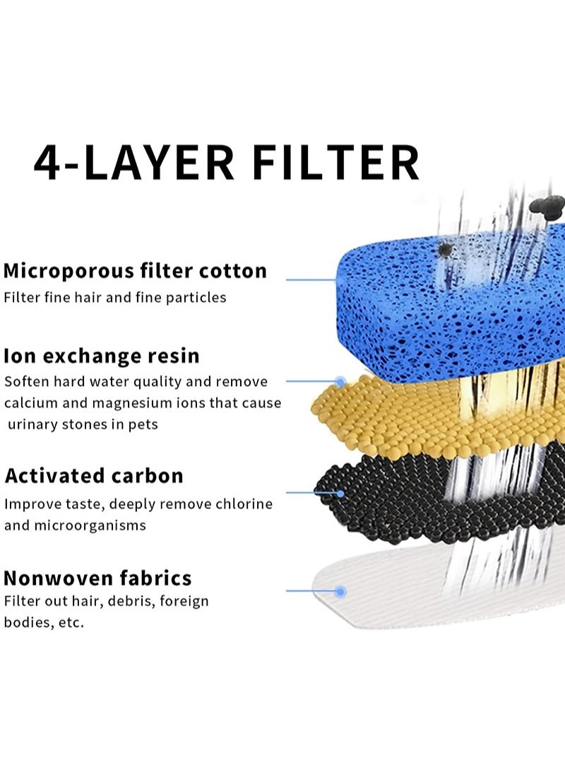 8PCS Cat Water Fountain Filters, BPA-Free Cat Replacement Fountain Filter, Built-In Resin and Activated Carbon for Filtration System