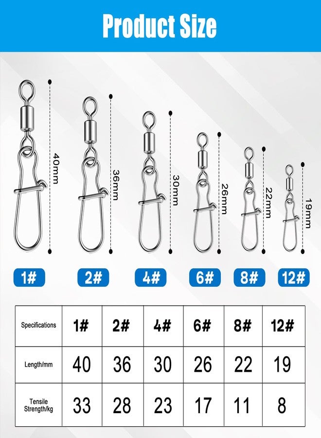 Homeaura 60Pcs High-Strength Fishing Swivel Set with Smooth-Rotation Ball Bearing Multi-Size for Diverse Fish | Safety Snap | Corrosion Resistant | Portable Case - Image 2