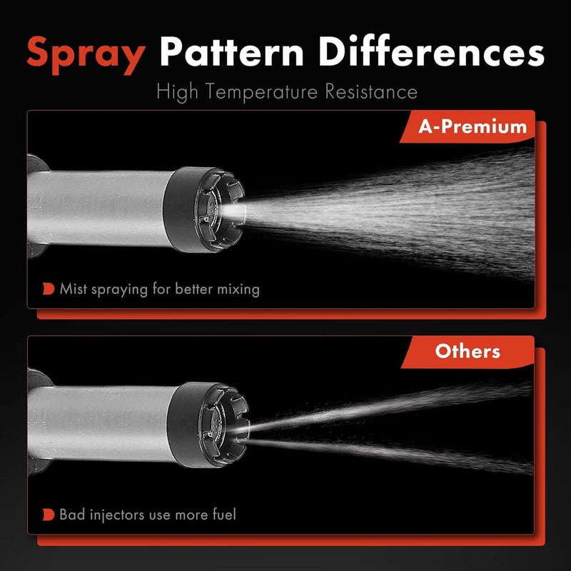 A-Premium Set of 4 Fuel Injectors for Nissan - Image 5