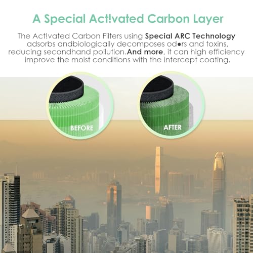 HSIAMEN AP-T45 AP-T40FL Replacement Filter Compatible with 1461901 HoMedics Air Purifier Filter, Replacement for TotalClean AP-T40 AP-T40WT AP-T45WT H13 True HEPA Filters, Improving Moist Conditions, 2-Pack - Image 5
