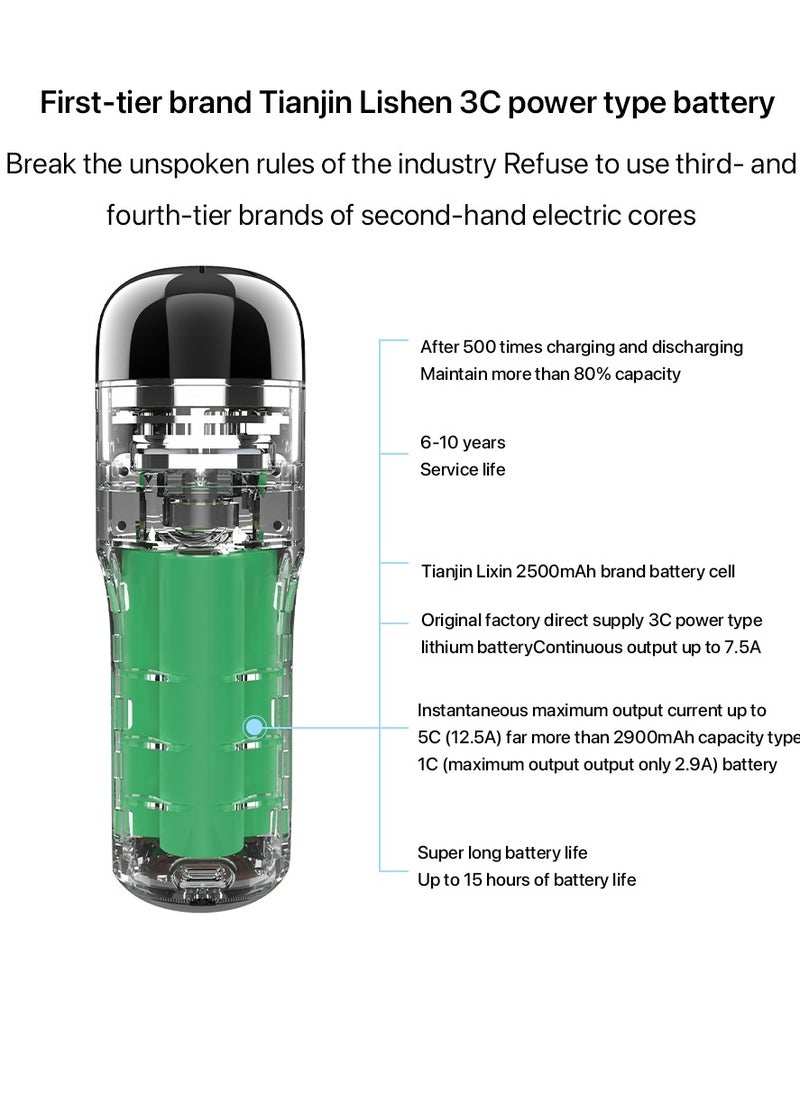 BOMIDI Portable Smart Massager With High Torque Motor & 4 Unique Attachments | 2500mAh Long Battery Life M1- Green  - Image 5