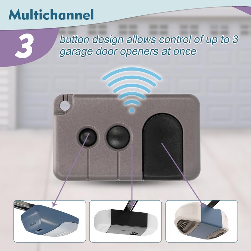 Cooouds 2 for Sears Craftsman Garage Door Remote 139.53753 53753 139.18191 HBW2028 371LM 373LM 375LM 950CD 953D 956D, Key Chain Garage Door Opener Remote Work with Purple Learn Button ONLY(2006-2013) - Image 5