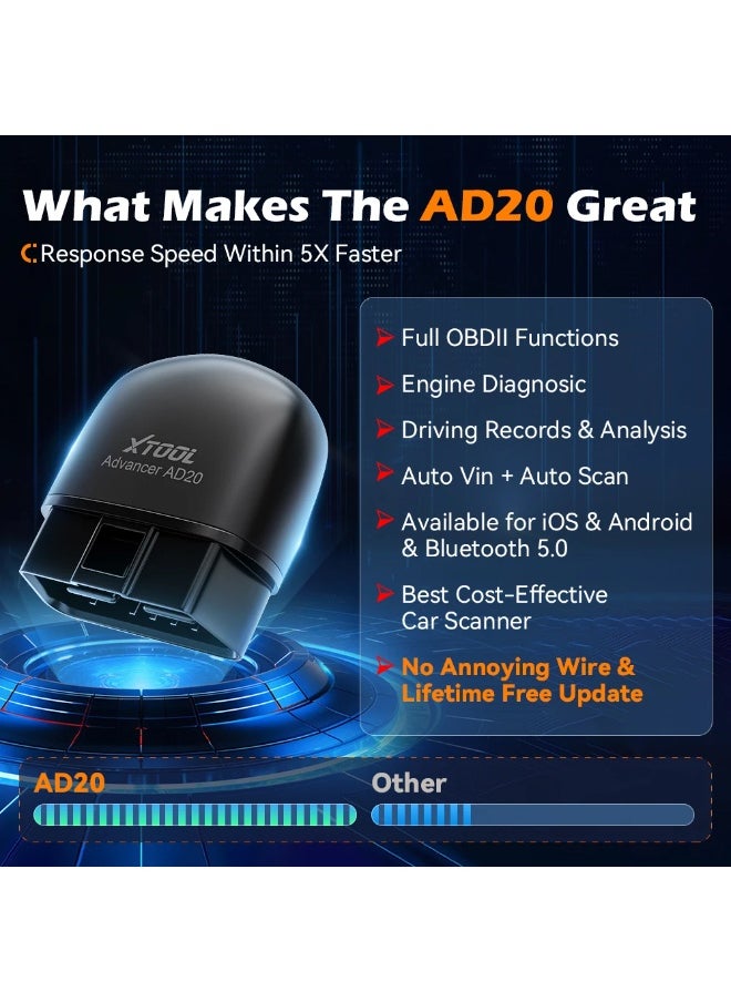 XTOOL XTOOL Advancer AD20 Mini Bluetooth 5.0 OBD2 Scanner Full obd2 Functions Car Diagnostic Scan Tool Read/Clear fault code Universal  - Image 2