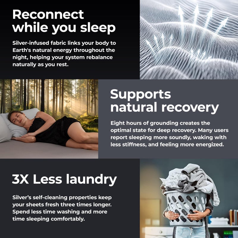 Silvery Silver-Infused Grounding Bed Sheets - Silky-Soft Earthing Fitted Sheet with Grounding Cable & Guide - 90% Lyocell 10% Conductive Silver for Better Sleep - Image 4