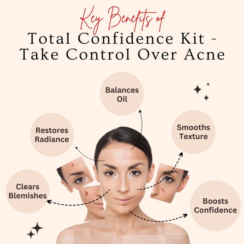 Aroma Treasures Total Confidence Anti Acne Kit with Tea Tree Aloe Vera extract Includes Face Wash Anti Acne Gel Anti Acne Serum For Oily Acne Prone Skin Set of 3 items - Image 3