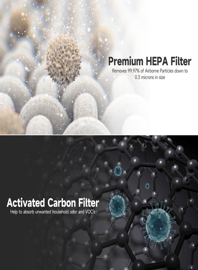 XBWW 2 Packs A-1 / FXAP2W Replacement Filter Compatible with AMEIFU A-1 / FXAP2W Air Cleaner Purifier with Washable pre-Filters - Image 5