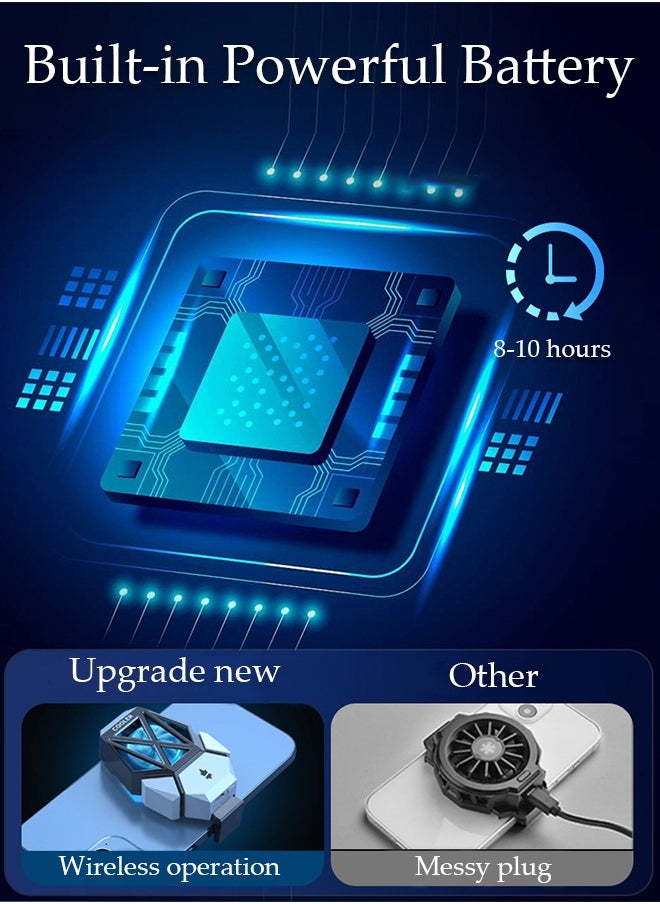 DUNISO Phone Cooler for Live Streaming and Gaming Fast Phone Cooling Fan, Semi-Conductor Cooling Chip Mobile Phone Radiator, Fit All Types of iPhone Android Smartphones  - Image 5