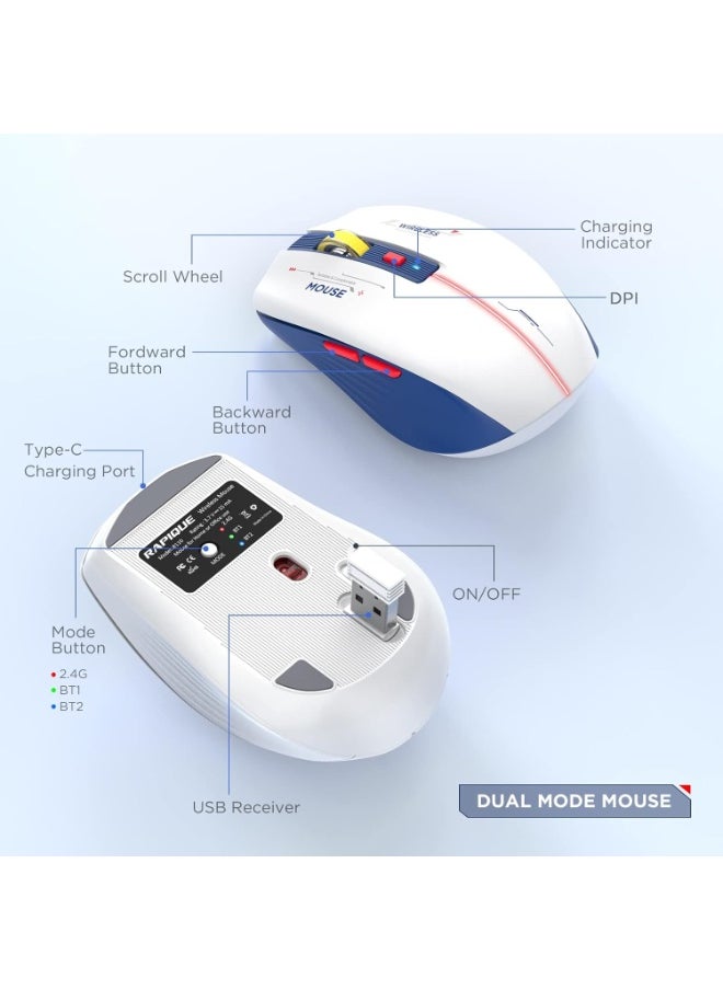 Bluetooth Wireless Mouse - Tri-Mode High Performance Rechargeable Multi-Device Compatible with PC/Laptop/Computer/MacBook/iPad Air Pro