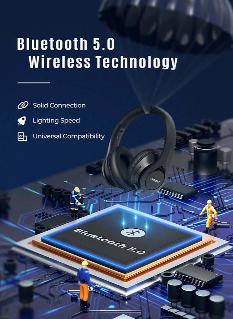 Mpow 059 Pro/Lite Bluetooth Headphones - Image 3